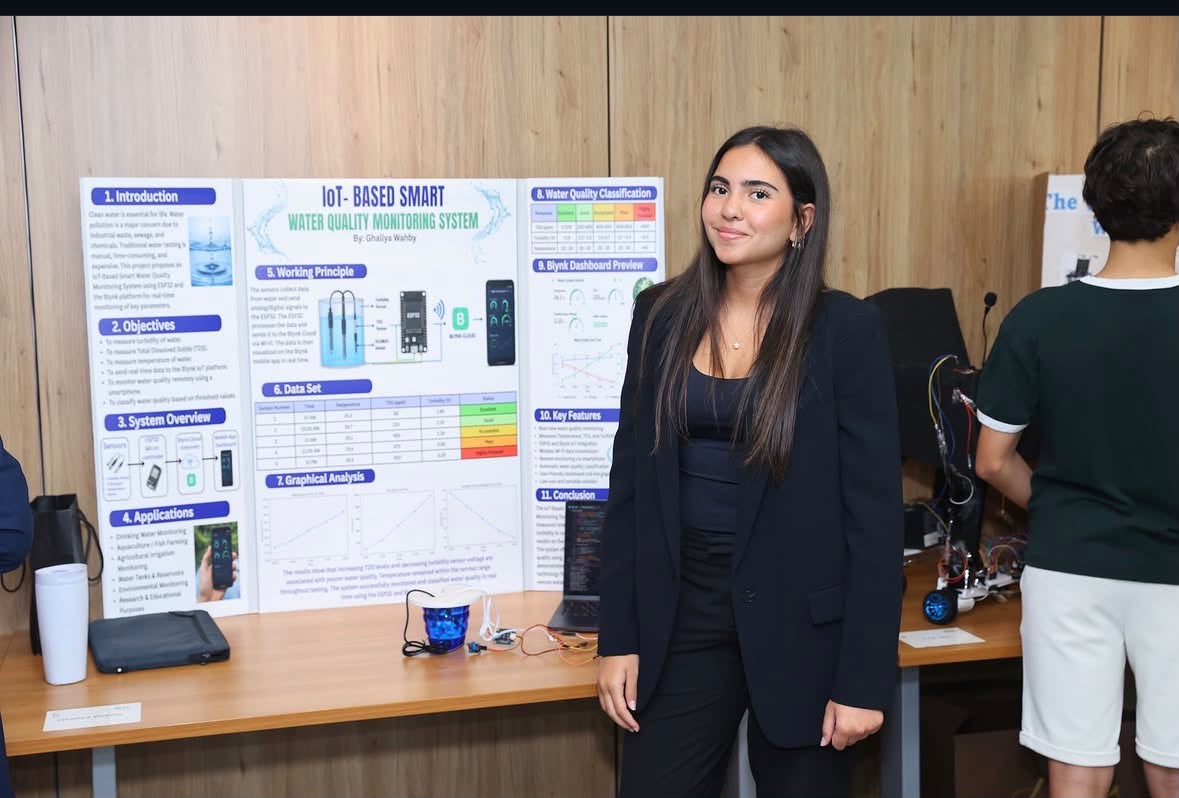 Smart Water Quality Monitoring